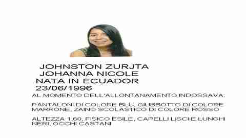 ZURITA