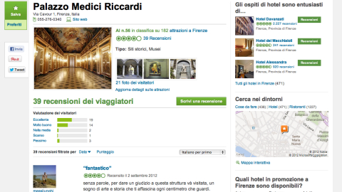 palazzo medici riccardi tripadvisor